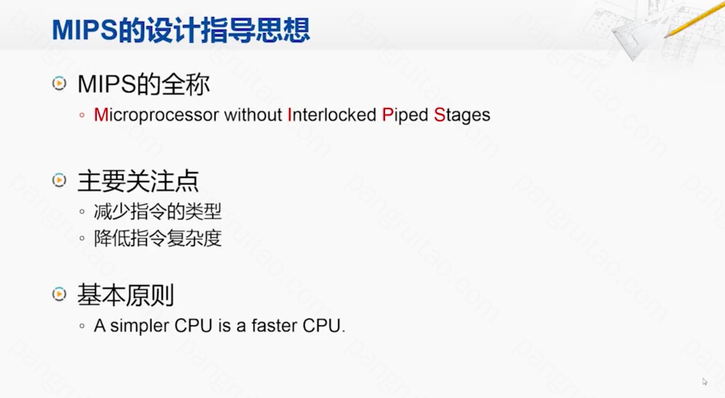 计算机组成(3:指令系统体系结构-慕课笔记